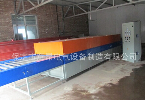 節(jié)能型隧道爐防其邂逅，再聚節(jié)能！